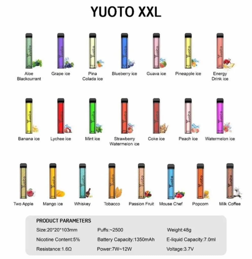 Yuoto XXL 2500 Puffs Disposable Vape | Buy Online in Dubai UAE