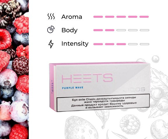 IQOS Heets Kazakhstan – Buy All Flavors Online in Dubai UAE 2024