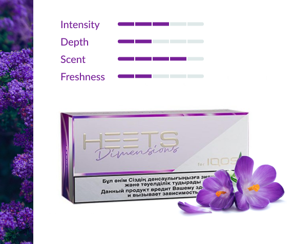 IQOS Heets Dimensions – Premium Vapes | Vape Shop Dubai UAE